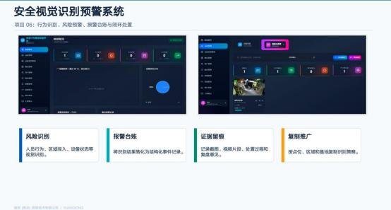 安全视觉识别预警系统监控平台界面